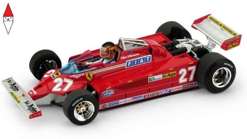 Brumm ferrari f1 - ferrari, 126ck